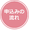 申し込みの流れ