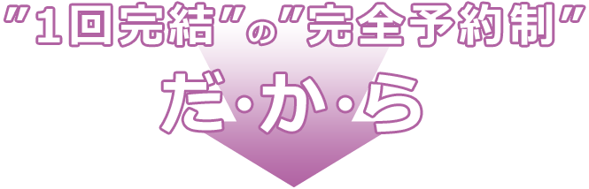 ”1回完結”の”完全予約制”だから
